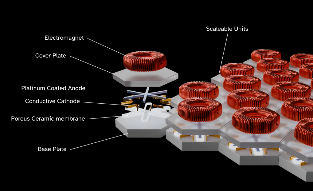 3D turret isometric view