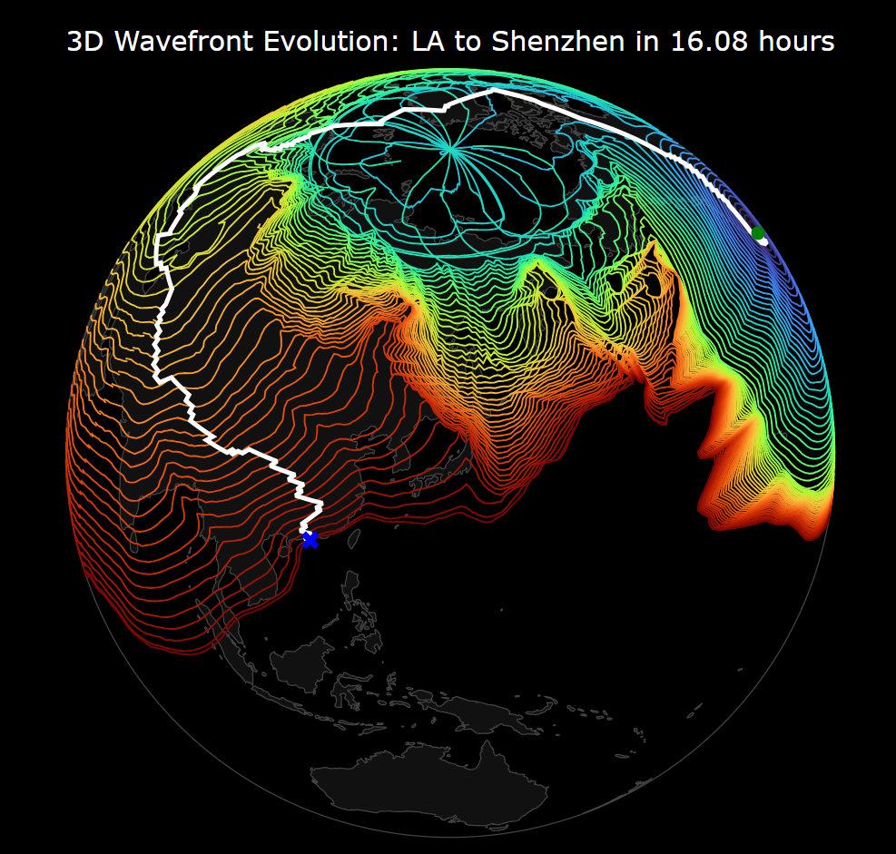Optimal flight path LA to Shenzhen